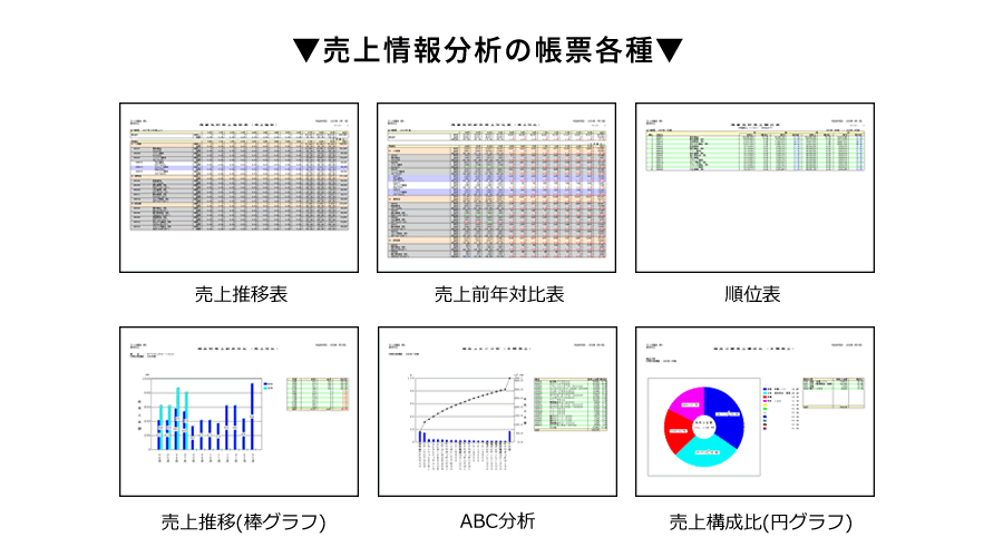 青果卸売業、販売管理ソフト